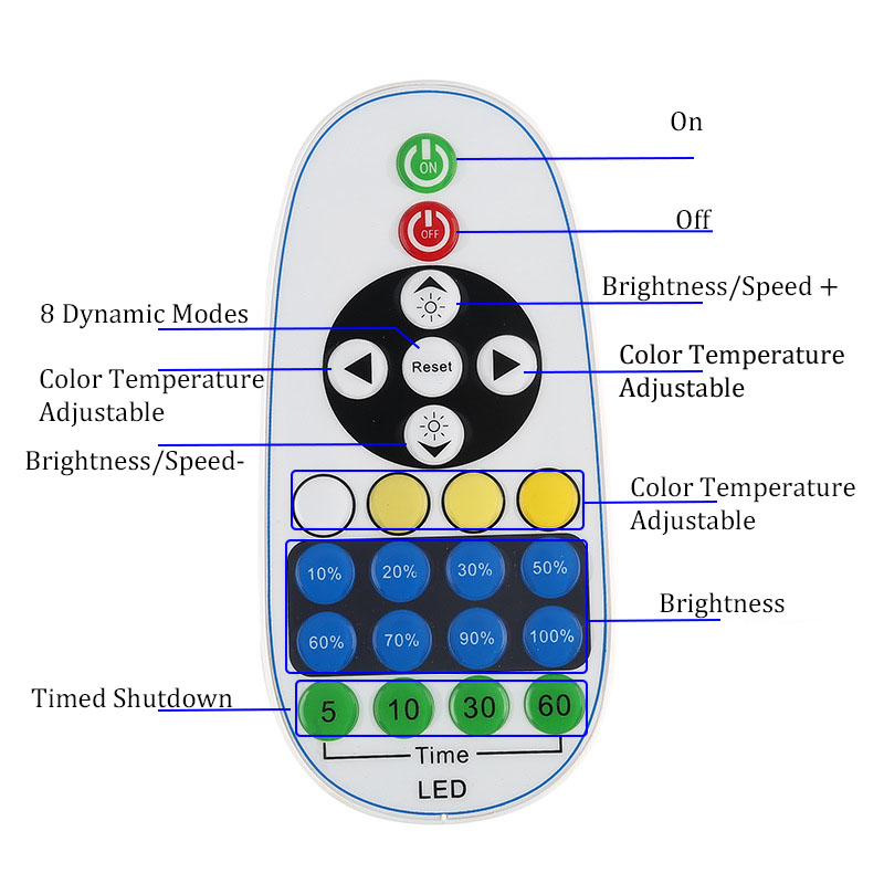 IR RF Remote Control High Power AC High Voltage CCT LED Light Dimmer